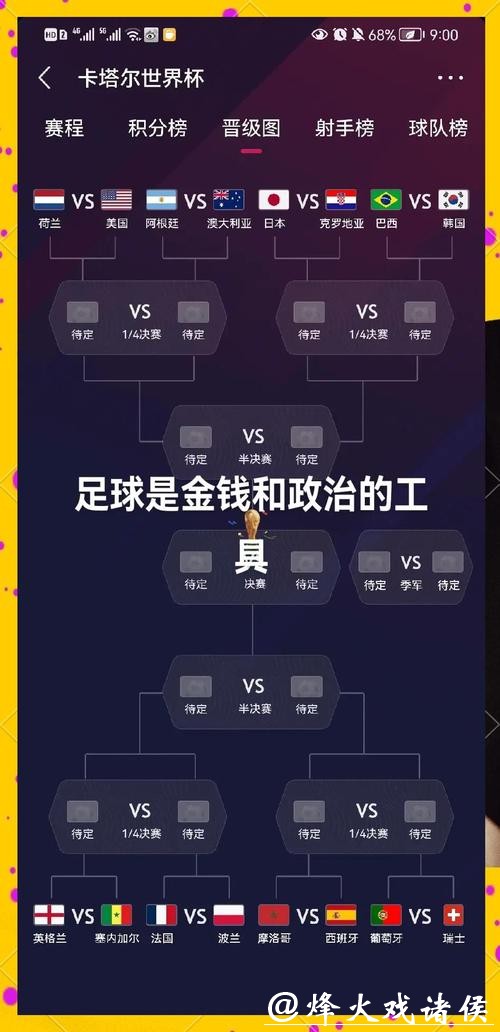 世界杯投注与地区差异：文化影响下注行为