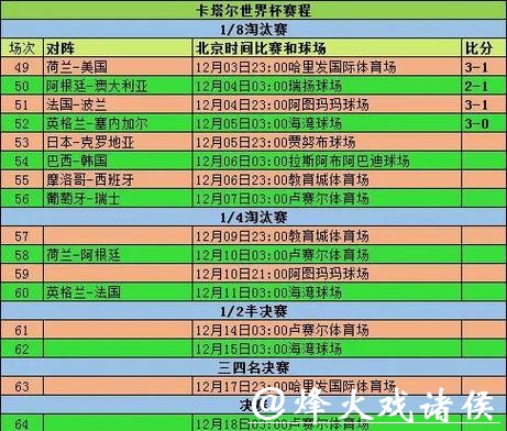 2026世界杯下注经验总结:常见误区大揭秘 2026世界杯下注经验总结:常见误区大揭秘