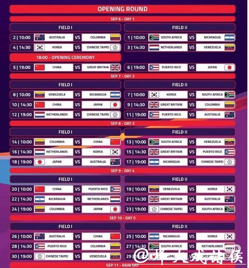 世界杯买球平台热门赛事投注指南 世界杯买球平台热门赛事投注指南