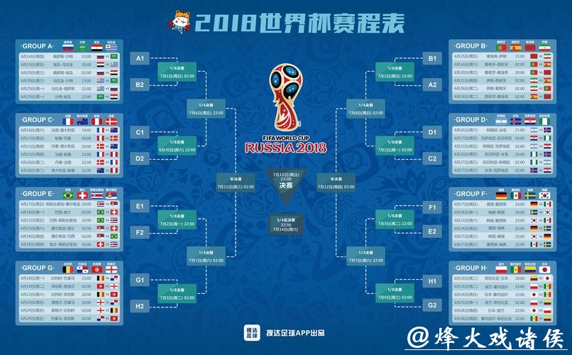 世界杯赛程预测：最强阵容与赛事变化