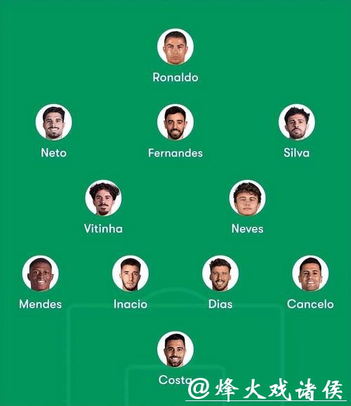 世界杯赛程预测：最强阵容与赛事变化