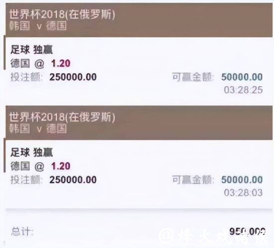 世界杯买球平台历史及发展趋势