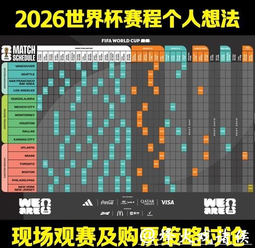 2026世界杯下注心理战术与策略分享