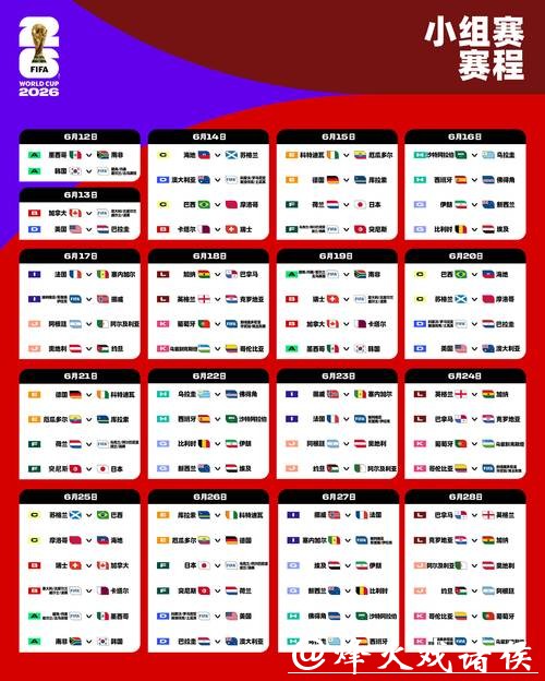 2026世界杯外围赛晋级队伍预测